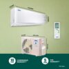 Blue Star 1.5 Ton 5 Star Convertible 5 in 1 Cooling - Image 5