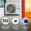 Godrej 2 Ton 3 Star, 5-In-1 Convertible Cooling, Inverter Split AC - Image 5