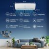 Lloyd 1.0 Ton 3 Star Inverter Split AC (5 in 1 Convertible, Copper, Anti-Viral + PM 2.5 Filter, 2023 Model, White with Chrome Deco Strip, GLS12I3FWAEV/WAEA) - Image 5